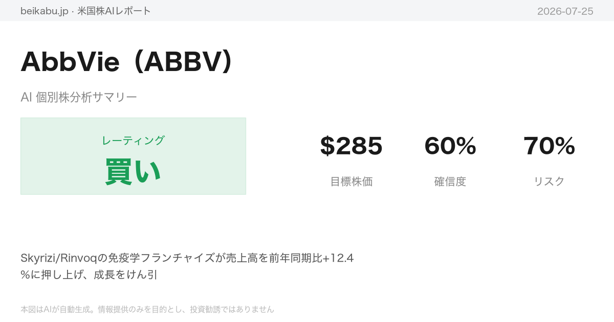 AbbVie（ABBV）AI分析サマリー