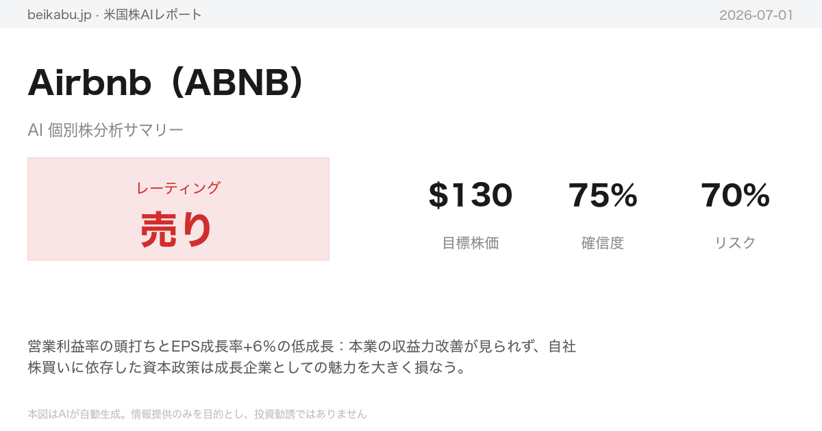Airbnb(ABNB)AI分析サマリー