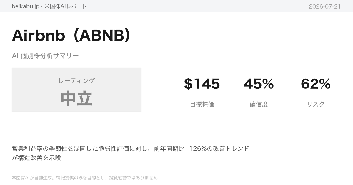 Airbnb（ABNB）AI分析サマリー