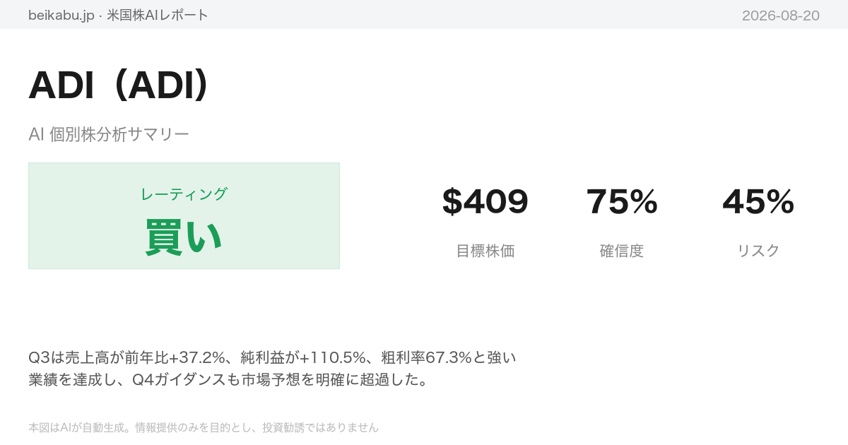 ADI(ADI)AI分析サマリー