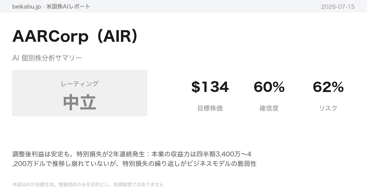 AARCorp（AIR）AI分析サマリー