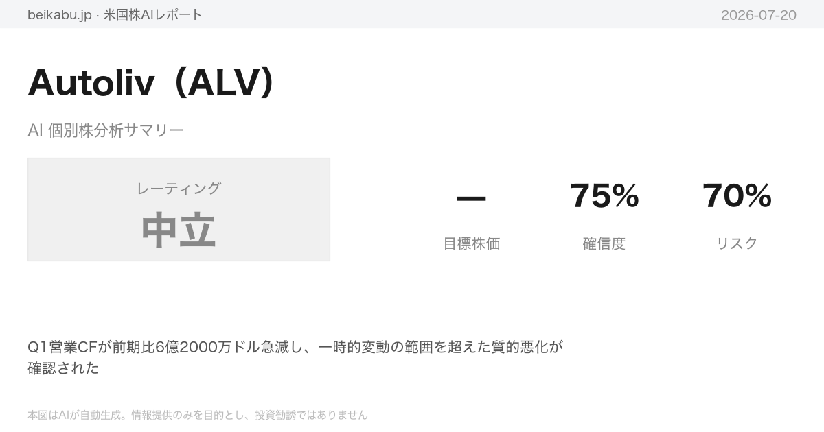 Autoliv(ALV)AI分析サマリー