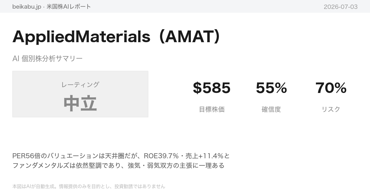 AppliedMaterials(AMAT)AI分析サマリー