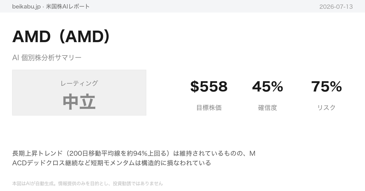 AMD(AMD)AI分析サマリー