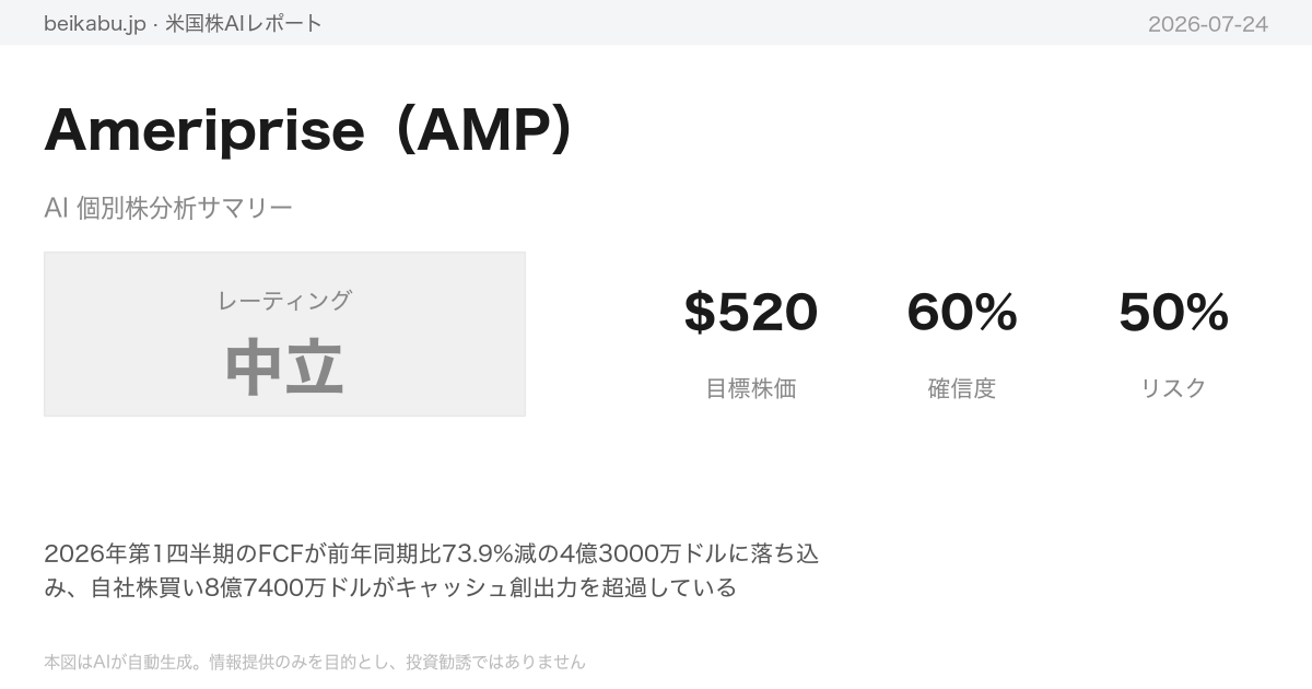 Ameriprise(AMP)AI分析サマリー