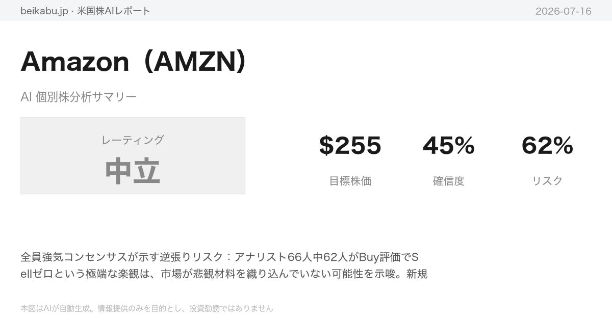 Amazon(AMZN)AI分析サマリー