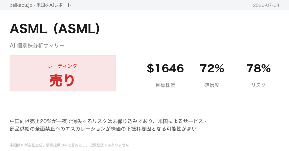 ASMLAI分析サマリー