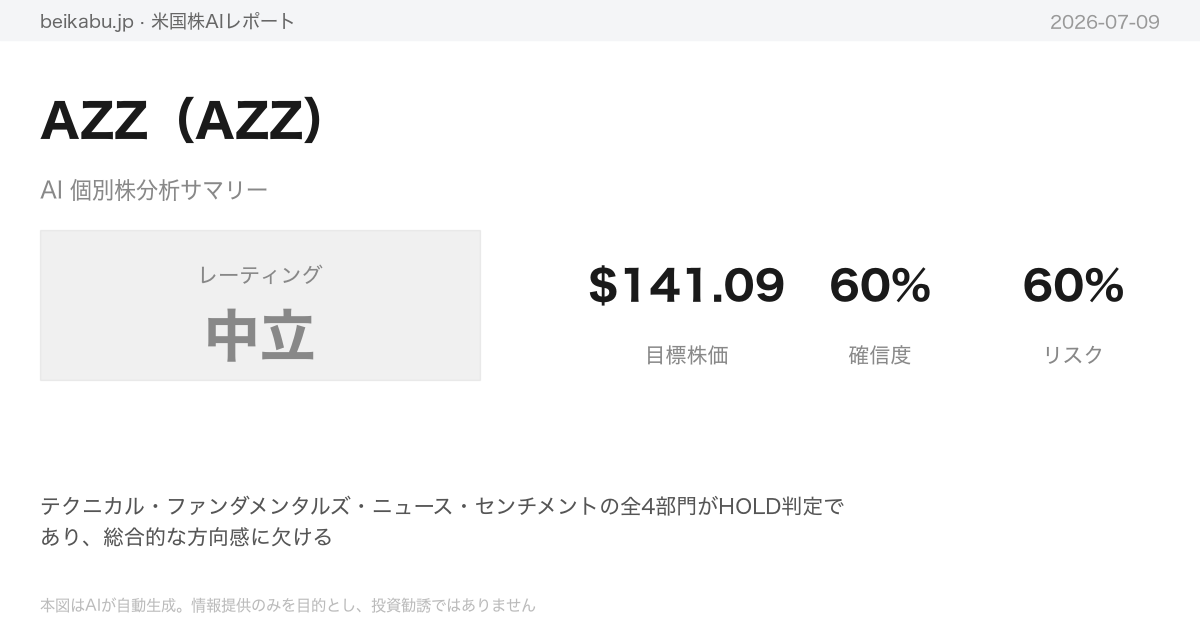 AZZAI分析サマリー