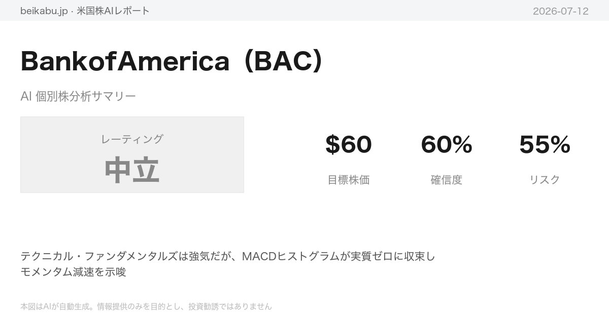 BankofAmerica（BAC）AI分析サマリー