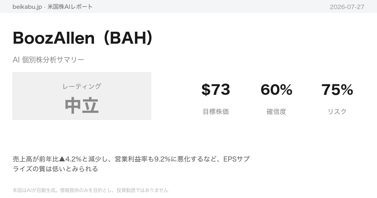 BoozAllen(BAH)AI分析サマリー