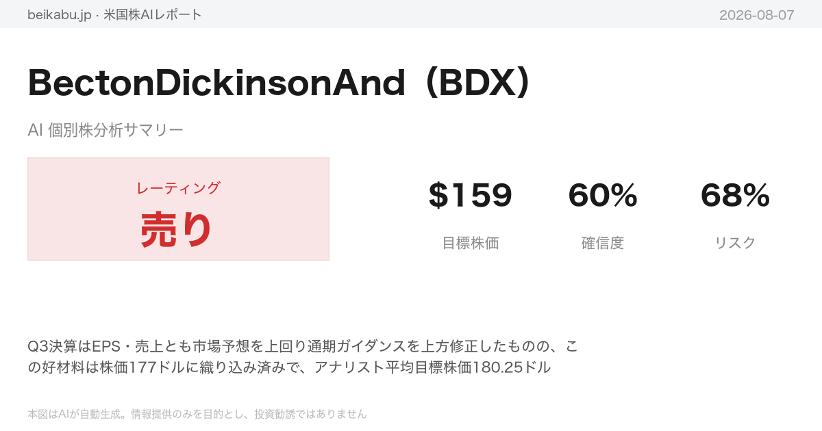 BectonDickinsonAnd(BDX)AI分析サマリー