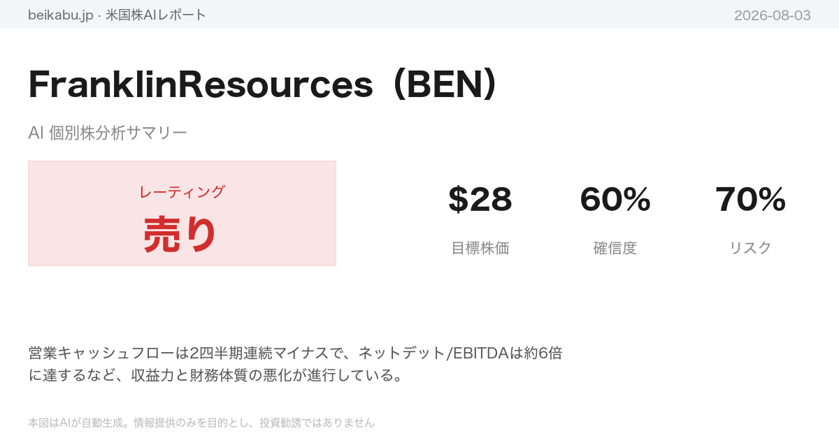 FranklinResources（BEN）AI分析サマリー
