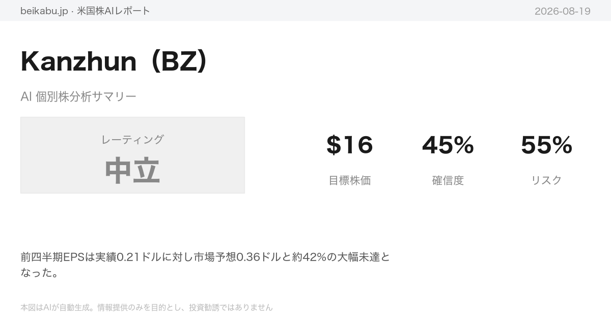 Kanzhun（BZ）AI分析サマリー