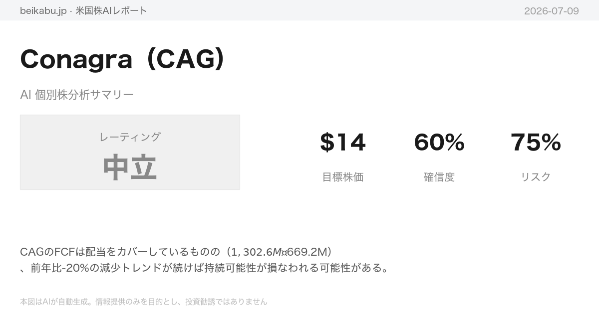 Conagra(CAG)AI分析サマリー