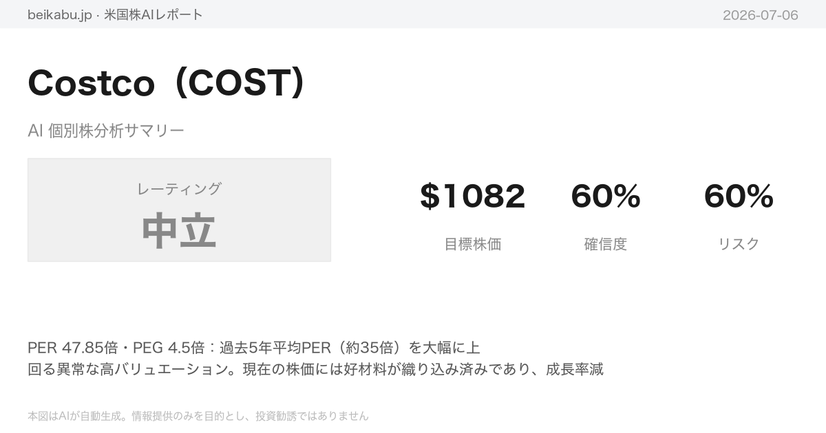 Costco(COST)AI分析サマリー