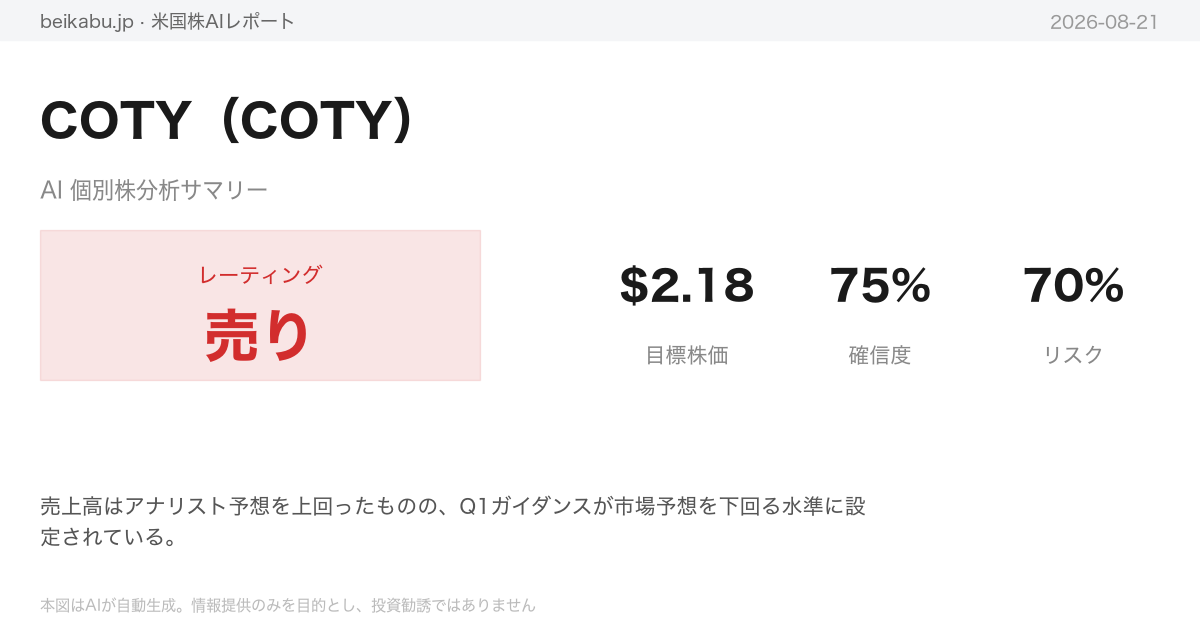 COTY（COTY）AI分析サマリー