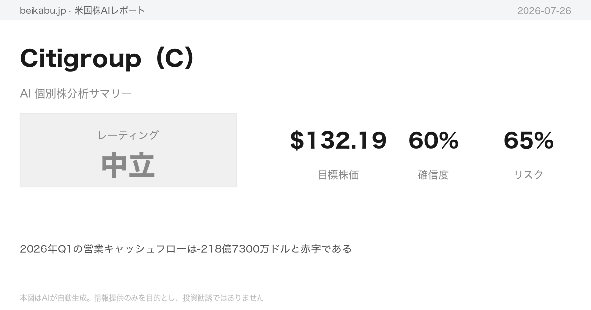 Citigroup（C）AI分析サマリー