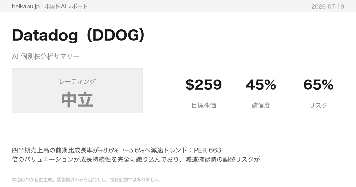 Datadog(DDOG)AI分析サマリー