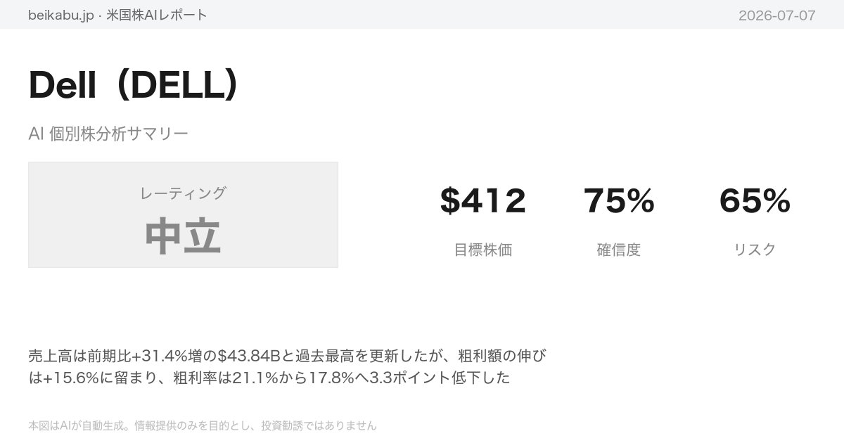 Dell(DELL)AI分析サマリー