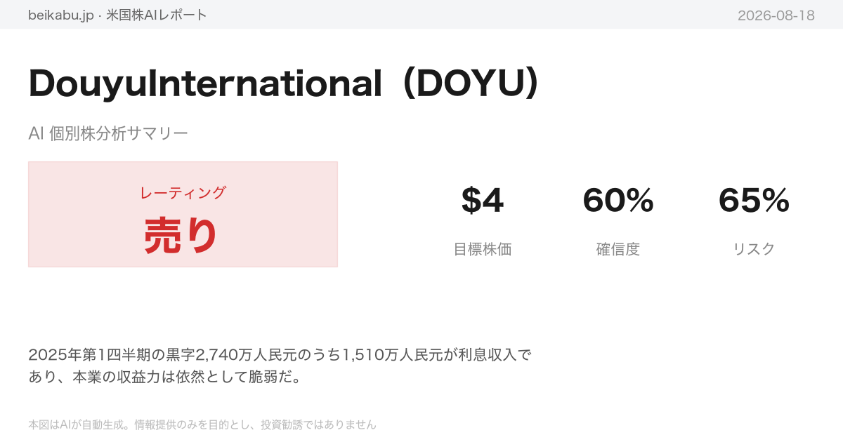 DouyuInternational（DOYU）AI分析サマリー