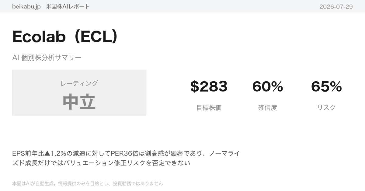 Ecolab(ECL)AI分析サマリー
