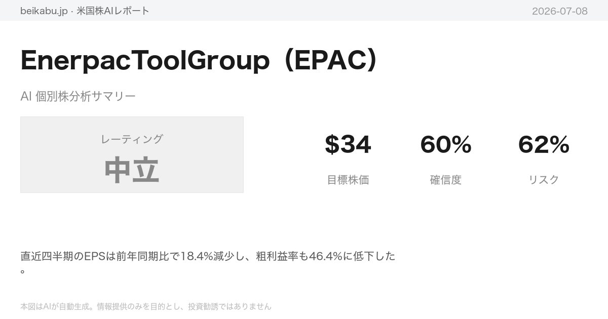 EnerpacToolGroup(EPAC)AI分析サマリー