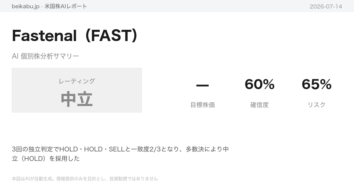 Fastenal(FAST)AI分析サマリー