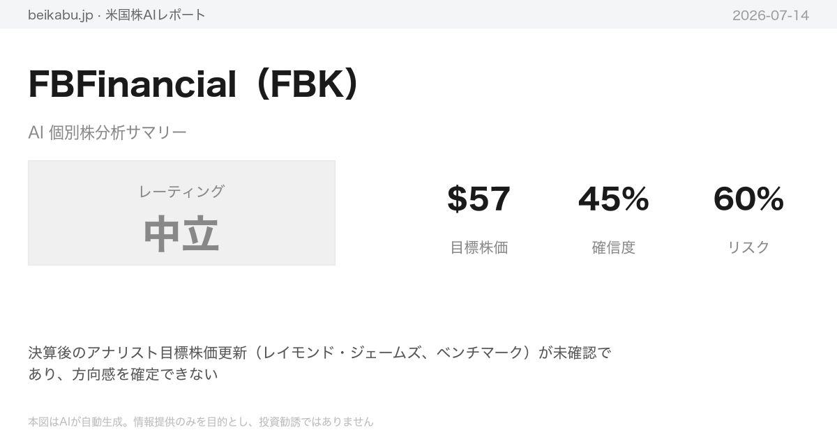 FBFinancial（FBK）AI分析サマリー