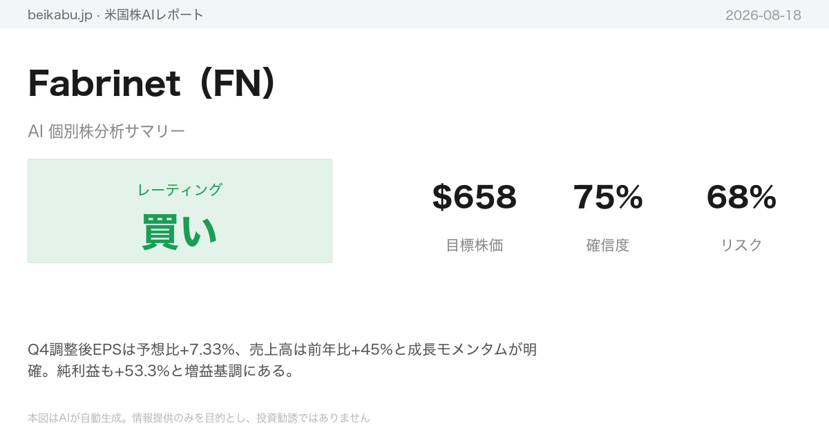 Fabrinet（FN）AI分析サマリー