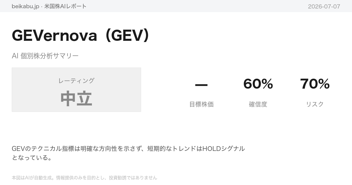 GEVernova(GEV)AI分析サマリー