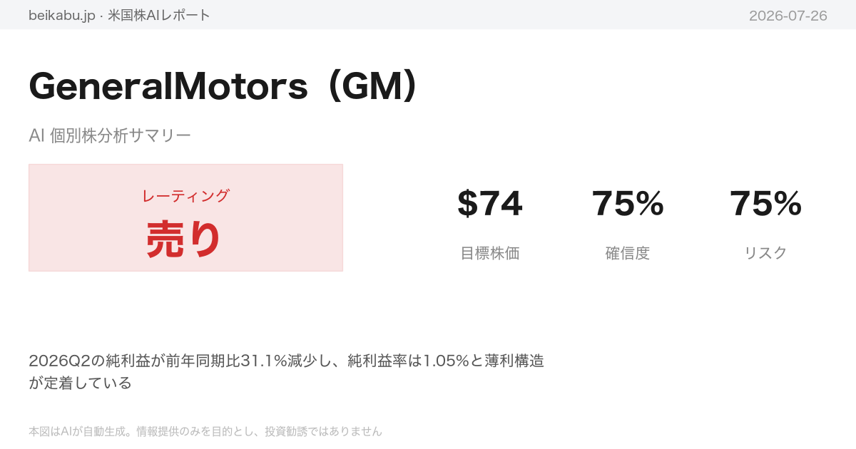 GeneralMotors(GM)AI分析サマリー