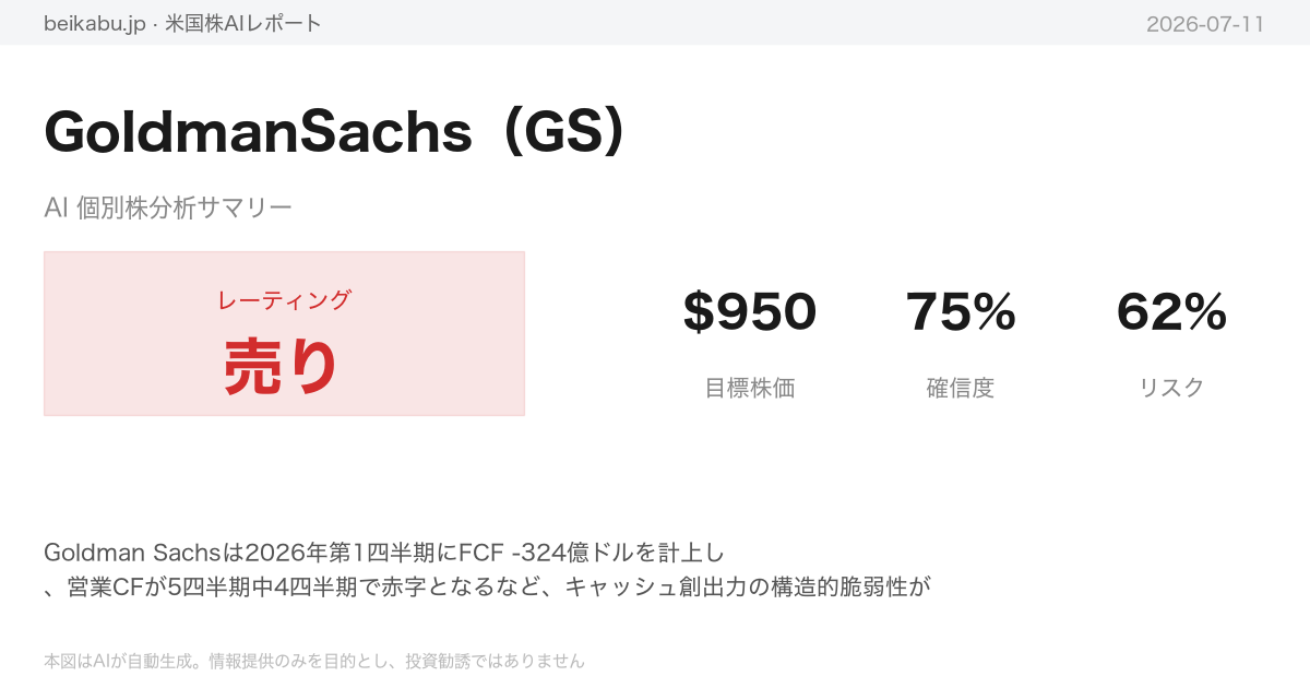 GoldmanSachs(GS)AI分析サマリー
