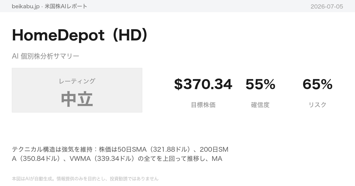 HomeDepot(HD)AI分析サマリー