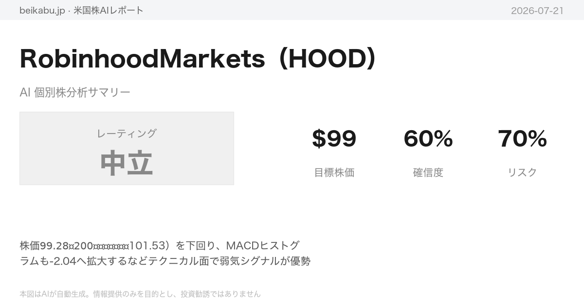 RobinhoodMarkets(HOOD)AI分析サマリー