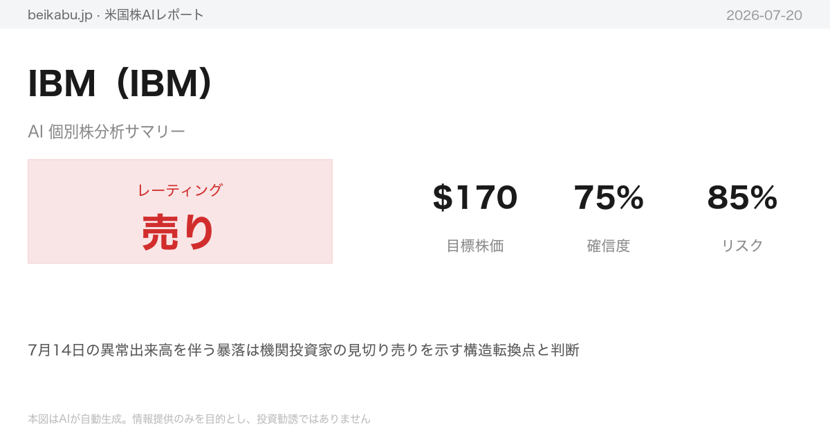 IBM（IBM）AI分析サマリー
