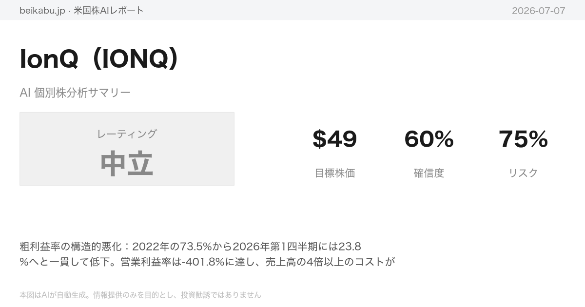 IonQ(IONQ)AI分析サマリー