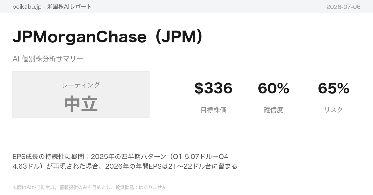 JPMorganChase(JPM)AI分析サマリー