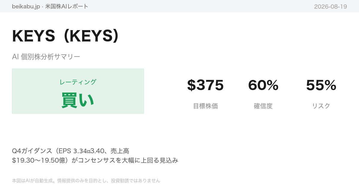 KEYS(KEYS)AI分析サマリー