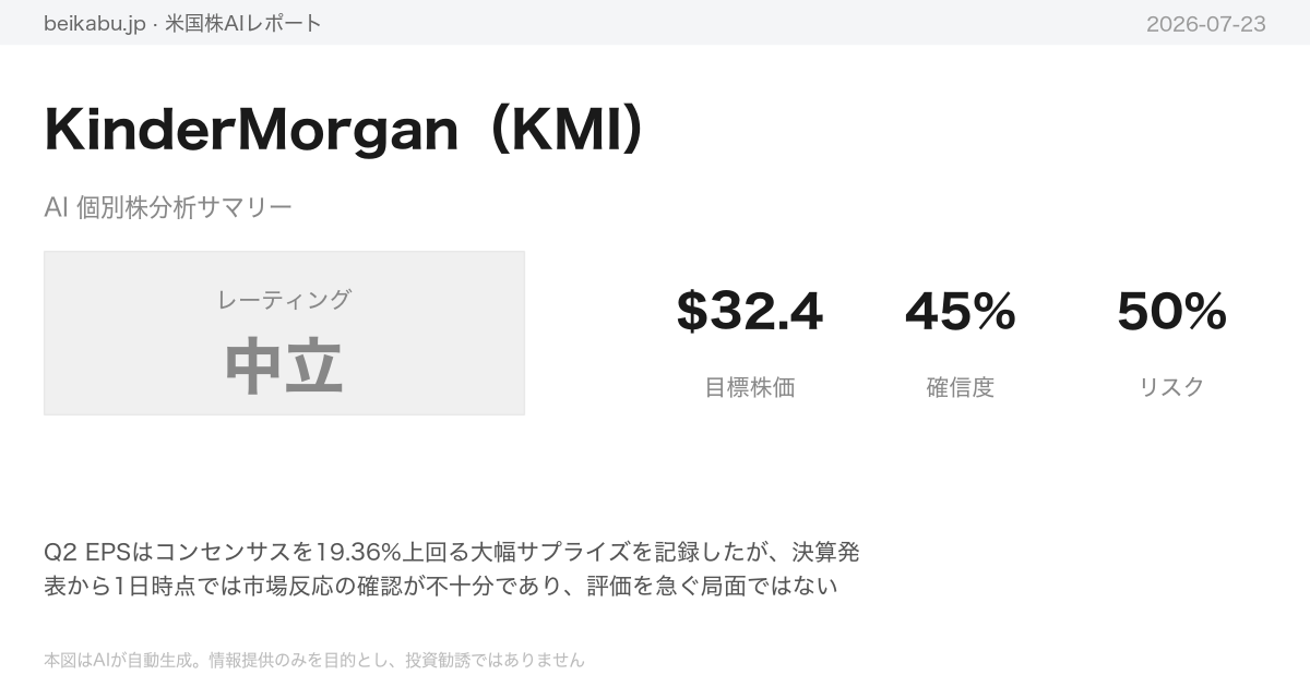 KinderMorgan(KMI)AI分析サマリー
