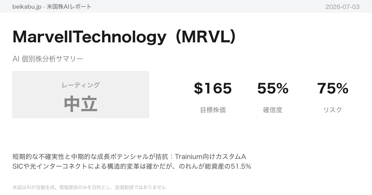 MarvellTechnology(MRVL)AI分析サマリー