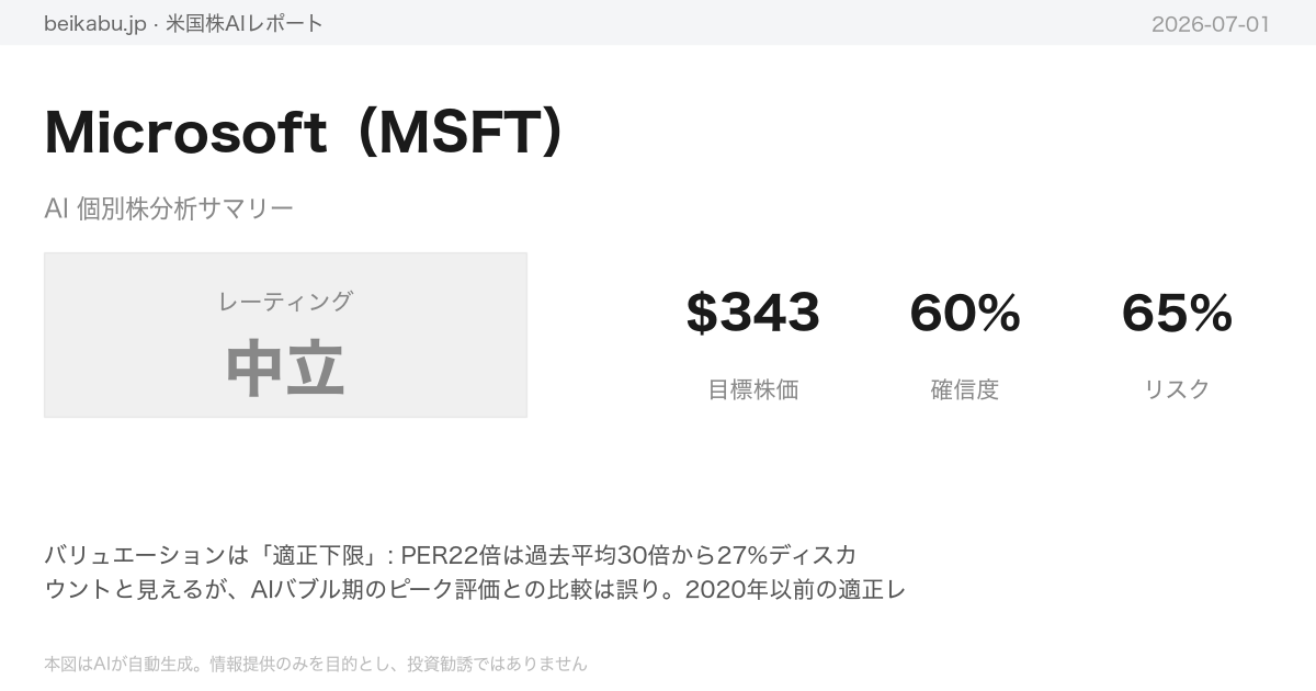 Microsoft(MSFT)AI分析サマリー