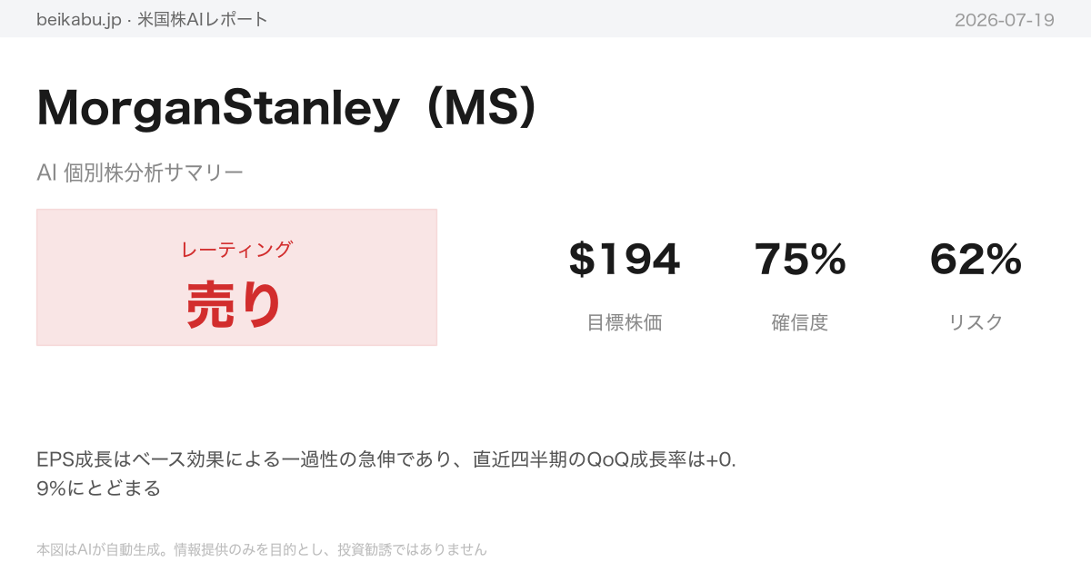 MorganStanley（MS）AI分析サマリー