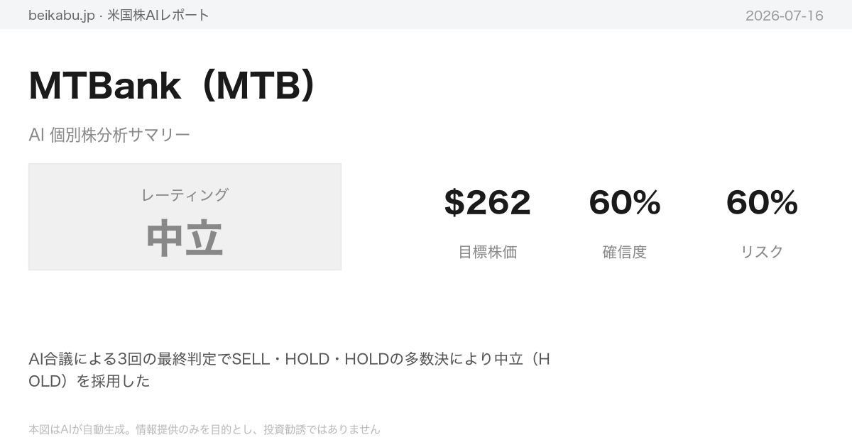 MTBank（MTB）AI分析サマリー