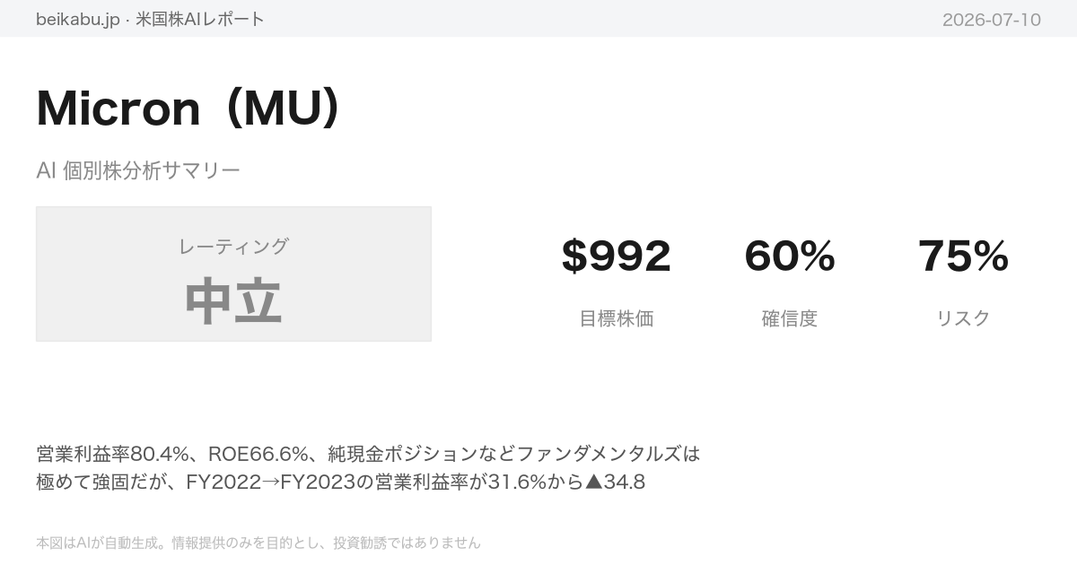 Micron（MU）AI分析サマリー