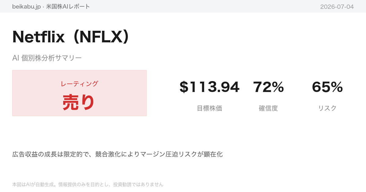Netflix（NFLX）AI分析サマリー