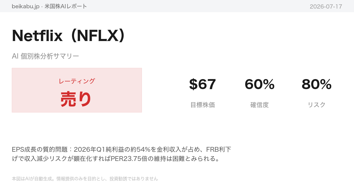 Netflix（NFLX）AI分析サマリー