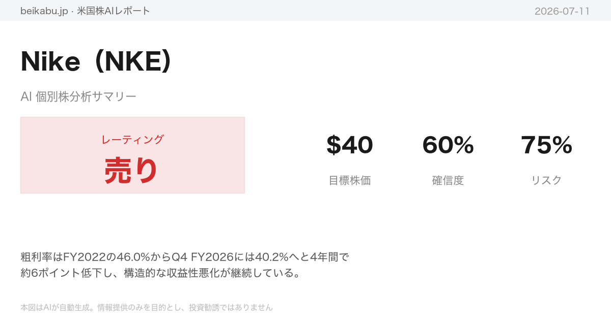 Nike(NKE)AI分析サマリー