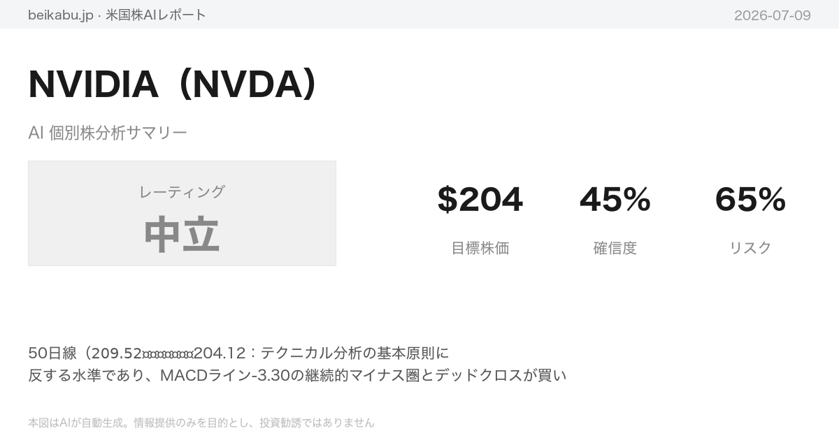 NVIDIA(NVDA)AI分析サマリー