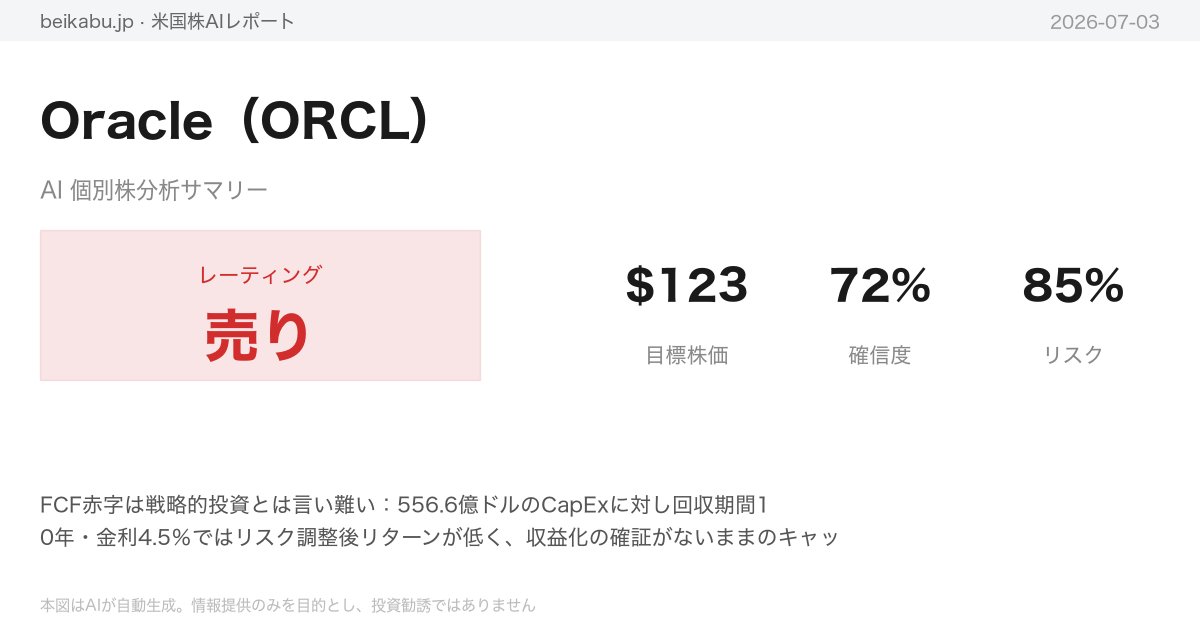 Oracle(ORCL)AI分析サマリー