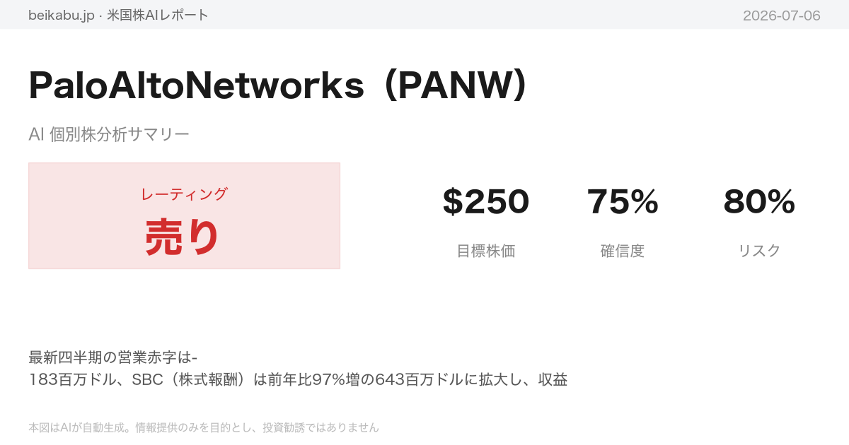 PaloAltoNetworks（PANW）AI分析サマリー